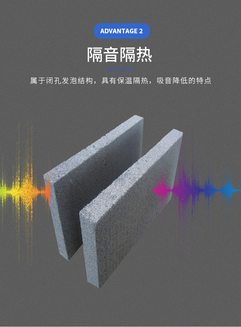 A1級水泥發(fā)泡板 A1級水泥發(fā)泡板